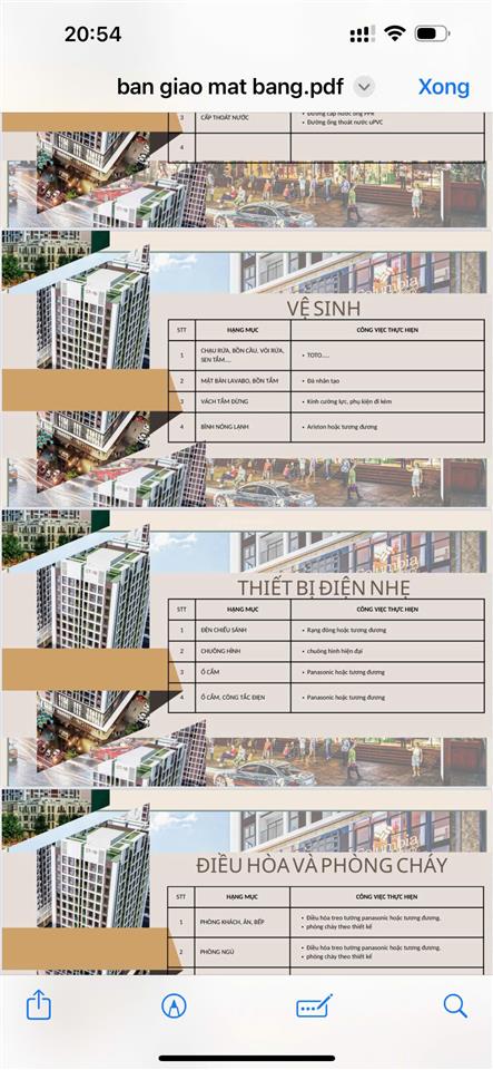 Bán căn ch04  chung cư dầu khí quang trung ct4a view hồng bàng hướng đông mát mẻ cạnh vincom