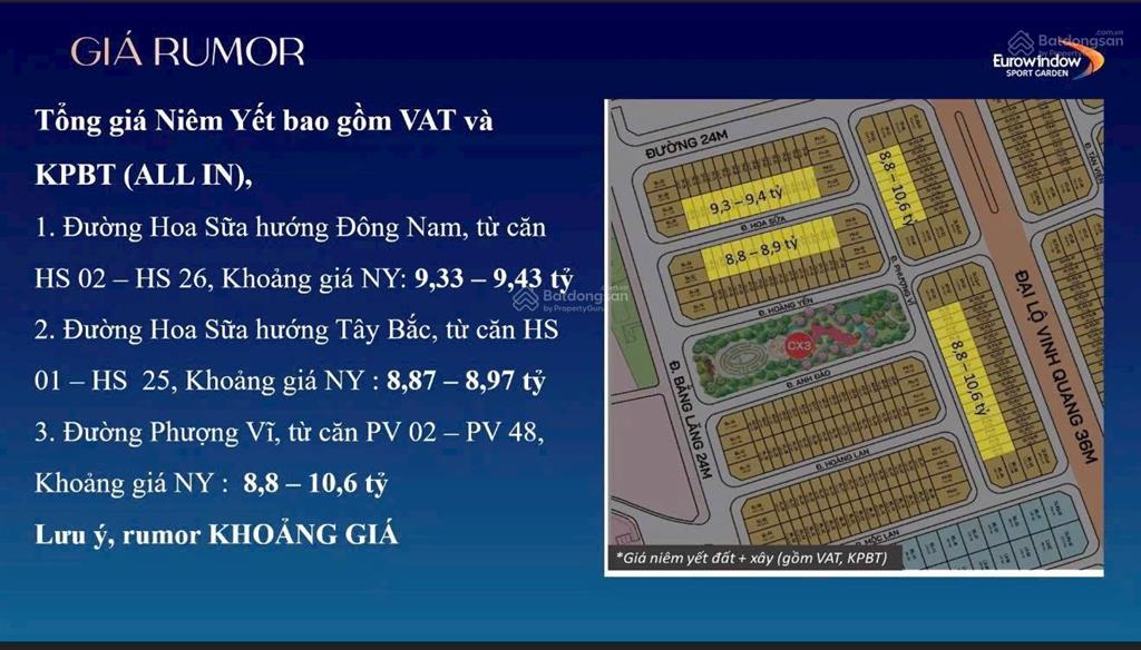Mở bán khu đô thị mới phường thành vinh, nhận nhà năm 2027 với nhiều chính sách ưu đãi