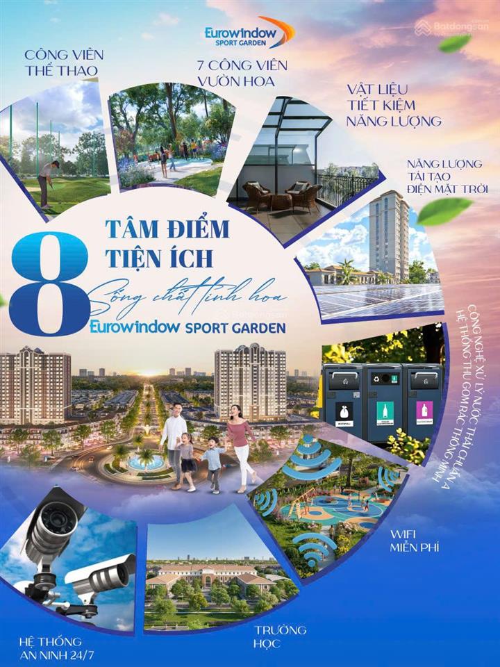 Mở bán golden townhouse phân khu địa trung hải thuộc eurowindow sport garden