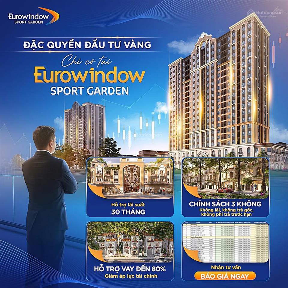 Mở bán golden townhouse phân khu địa trung hải thuộc eurowindow sport garden