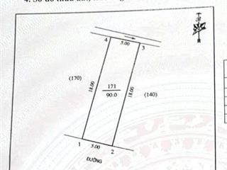 Bán đất đấu giá vinh tân đường 24m hướng tây nam