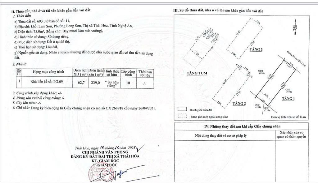 Chính chủ bán liền kề, shophouse vincom thái hoà  nghệ an.