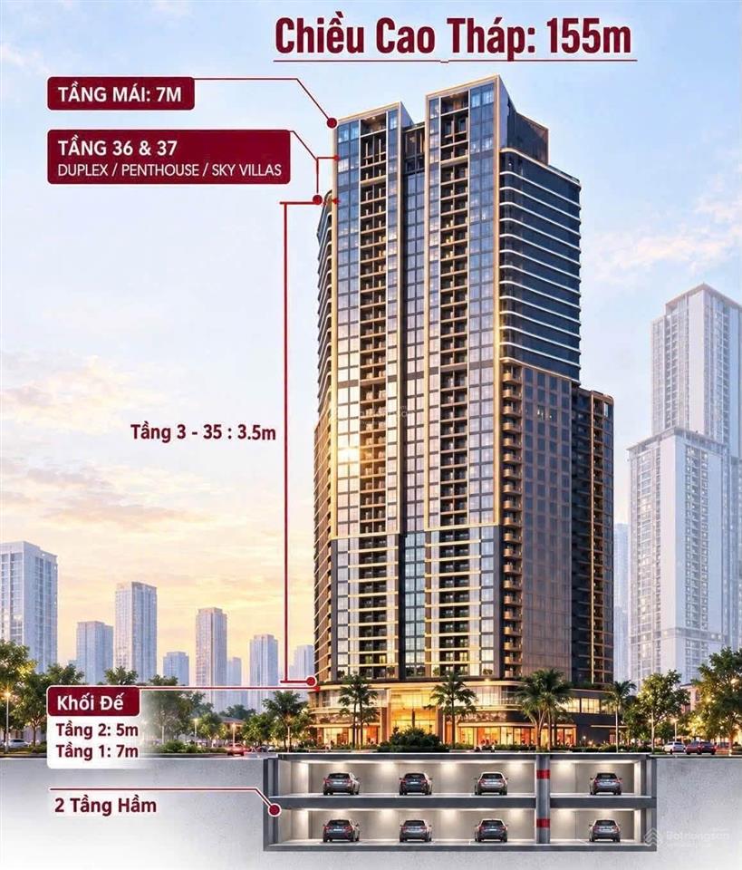 Sun glory residence  biểu tượng sống tinh hoa xứ nghệ