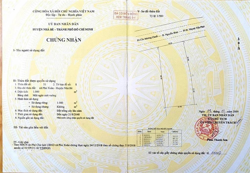 Bán đất 1.000m2, mặt đường nguyễn bình, nhà bè, 20m x 50m, cây lâu năm, bán 32 tỷ.