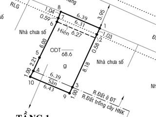 Bán nhanh lô đất tân mỹ, tân thuận, hcm vị trí đẹp, gần chợ tân mỹ, hẻm xe hơi quay đầu, giá 7,9 tỷ