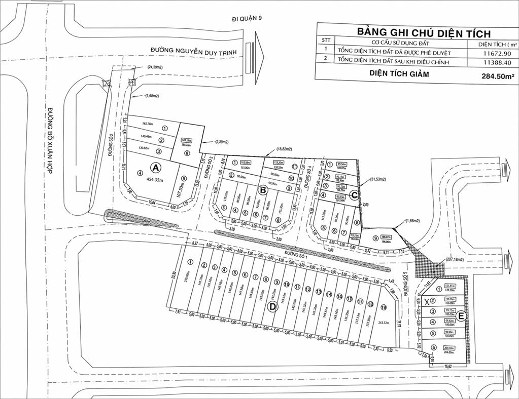 Đất 145m² kdc bình trưng đông, quận 2, 200m the global city, ngay nguyễn duy trinh  88tr/m²
