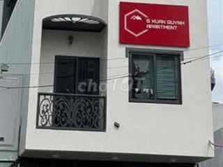 Cho thuê mặt bằng kinh doanh