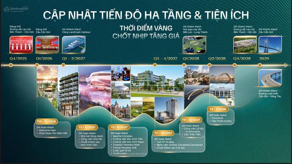Bán nhà phố vịnh tiên 75m2. 4 tầng, hoàn thiện thiện ngoài, giá đầu tư chỉ 5 tỷ
