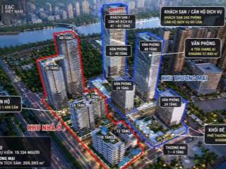 Lotte eco smart city thủ thiêm  siêu dự án được mong chờ nhất năm 2026 sắp ra mắt