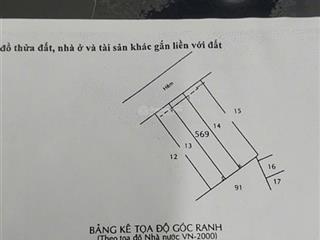 Lô đất sát khu nam hv lê cơ, c, q.bình tân 80m2, lvcc ,xây mới 5 tầng  0773 587 ***.