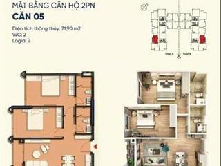 Bán căn 2pn 72m2 giá chỉ 4,6 tỷ tầng trung view trực diện công viên hòa ca, ký trực tiếp cđt