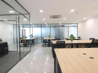 Cho thuê văn phòng full nội thất quận 7