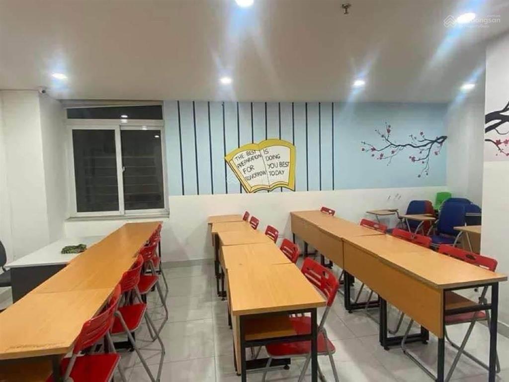 Mp trần đăng ninh  9 tầng 1 hầm  mặt tiền 7m  vỉa hè  kdvp.