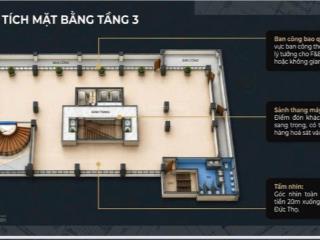 Cho thuê mb gym  1500m²  gò vấp, kdc đông đúc  giá tl