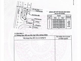 (đã có sổ) bán nền e18 (lô gốc), dt 113,5m2 = 12.5 tỷ, 02 mặt tiền đường 13, 10m tại tđc phú mỹ, q7