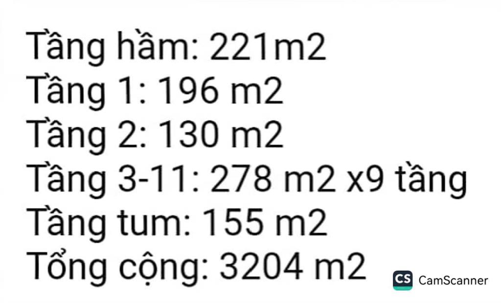Tòa nhà siêu đỉnh Top 5 tòa đẹp nhất Lê Hồng Phong