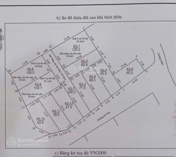 Bán đất tại ngọc thụy, 115 triệu/m2, 125m2, mặt tiền 8m, pháp lý đầy đủ