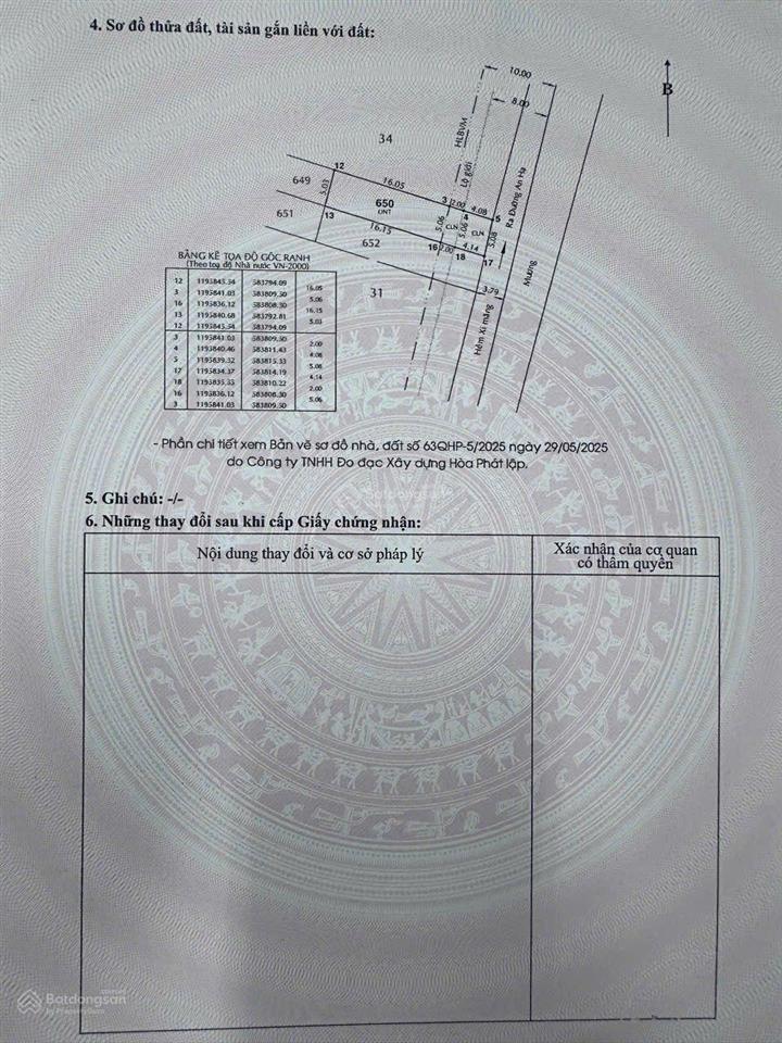 Đất 5x22 thổ cư 100m2, phạm văn hai, bình chánh, giá 2.2 tỷ