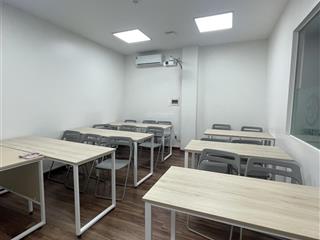 Cho thuê nhà mặt phố hoàng văn thụ, hồng bàng, hải phòng