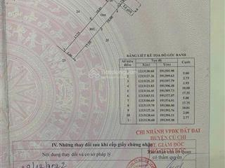 Cc bán đất, 161.7m2, sổ đỏ, giá chỉ 2,5 tỷ có thương lượng xã tân thạch đông củ chi