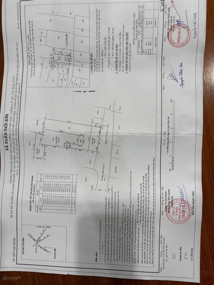 Bán lô đất 127m2, sổ hồng riêng, xuân thới sơn, hóc môn