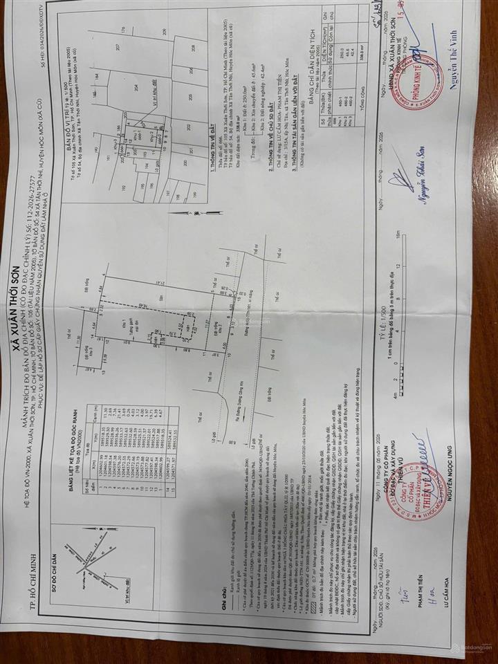 Bán lô đất 167m², sổ hồng riêng, xuân thới sơn, hóc môn