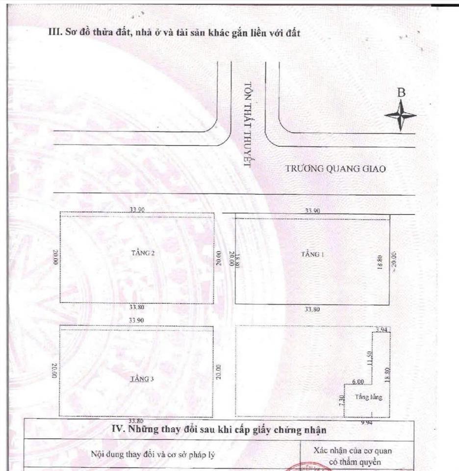 Chính chủ cần bán quỹ đất 1.500m² trung tâm tp đà nẵng