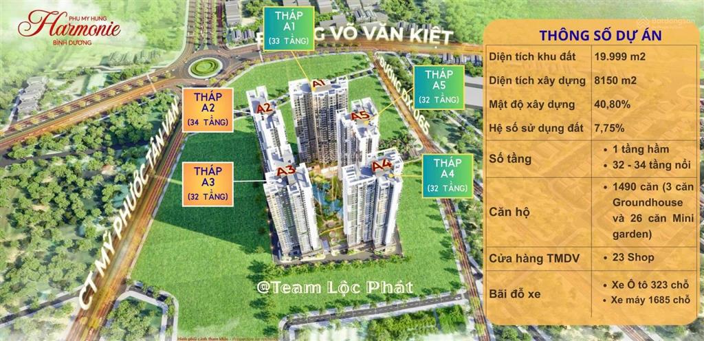 Lần đầu tiên sở hữu căn hộ của phú mỹ hưng tại bình dương chỉ từ 1.8 tỷ