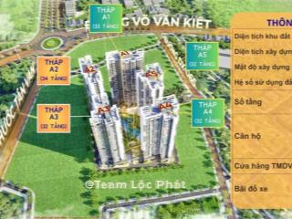 Lần đầu tiên sở hữu căn hộ của phú mỹ hưng tại bình dương chỉ từ 1.8 tỷ