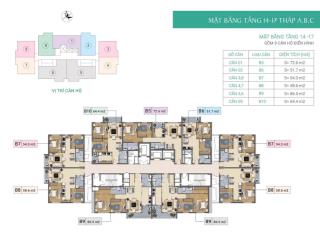 Căn hộ chung cư tại tháp c, xuân phương residence, 7,6 tỷ, 116m2, 3pn, 2wc