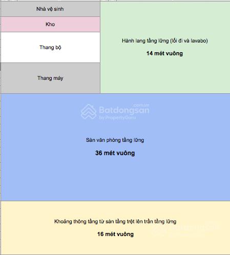 Văn phòng cho thuê đường cộng hoà  tầng 1  60m2