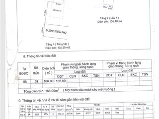 Qsdđ thửa đất số 59, tbđ 8 tại khóm long thạnh, phường long châu, thị xã tân châu, tỉnh an giang