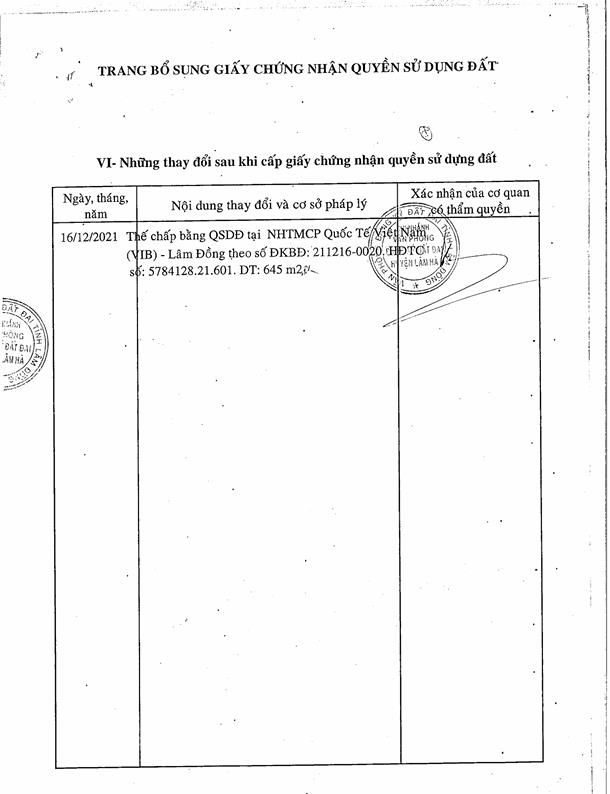 Qsdd 422, tờ bản đồ số 8, tt.nam ban, h.lâm hà, t.lâm đồng (nay là x.nam ban lâm hà, t.lâm đồng)