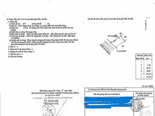 Qsdđ số 421, tờ bản đồ số 8, tt.nam ban, h.lâm hà, tỉnh lâm đồng (x.nam ban lâm hà, t.lâm đồng)