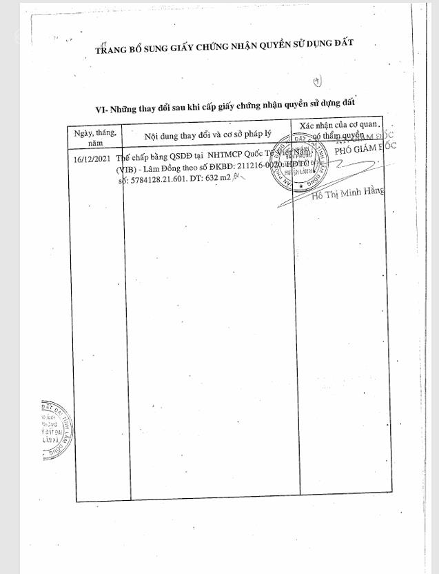 Qsdđ 425, tờ bản đồ số 8, tt.nam ban, h.lâm hà, t.lâm đồng (nay là x.nam ban lâm hà, t.lâm đồng)