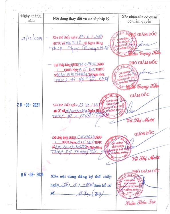 Bán qsdđ và ts khác gắn liền với đất thuộc thửa 166, tờ bản đồ số 55, p. đồng xoài, tp. đồng nai