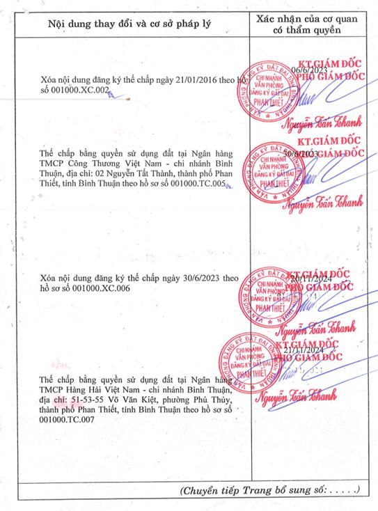 Bán qsdđ và ts khác tại thửa đất số 213, tờ bản đồ số 13, p.phan thiết, t.lâm đồng