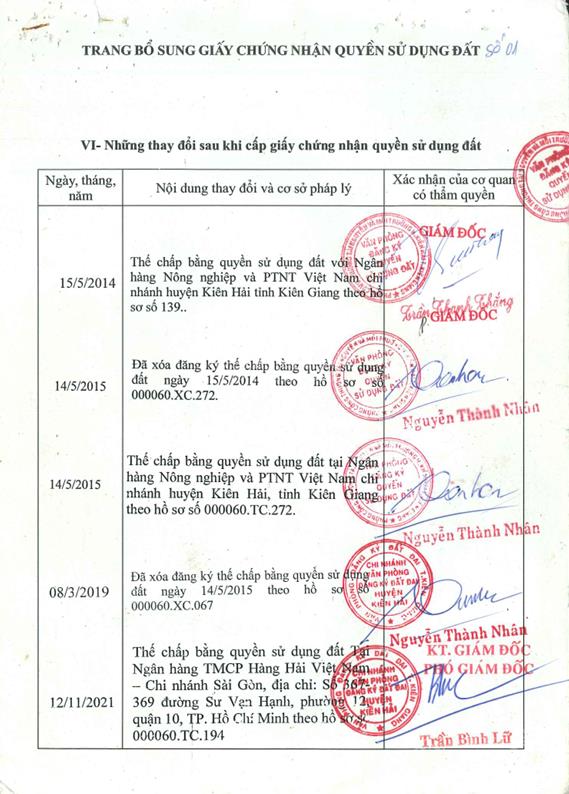 Bán qsdđ và ts khác gắn liền với đất thuộc thửa 40, tờ bản đồ số 20, đặc khu kiên hải, t.an giang