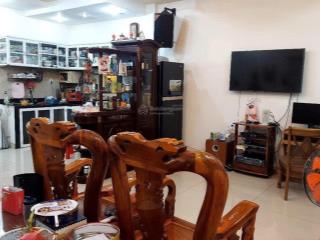 Bán nhà 2 mặt tiền ông ích khiêm