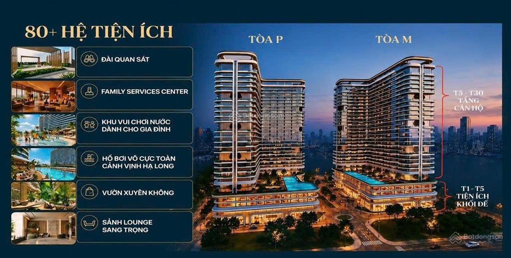 Cơ hội mua căn hộ chỉ từ 1,4 tỷ sở hữu ngay xe sang mercedes tại prima bay hạ long
