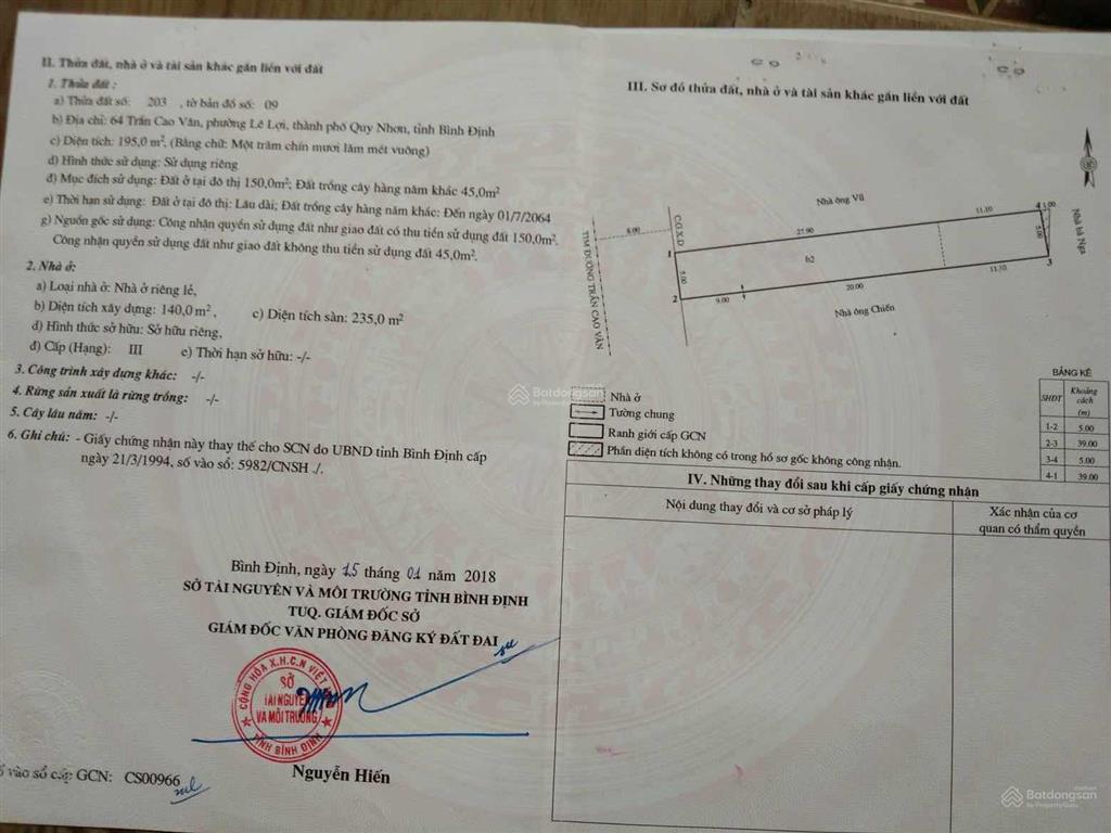 Bán nhà mặt phố 64, trần cao vân, 21 tỷ, 195m2, 6pn, pháp lý đầy đủ