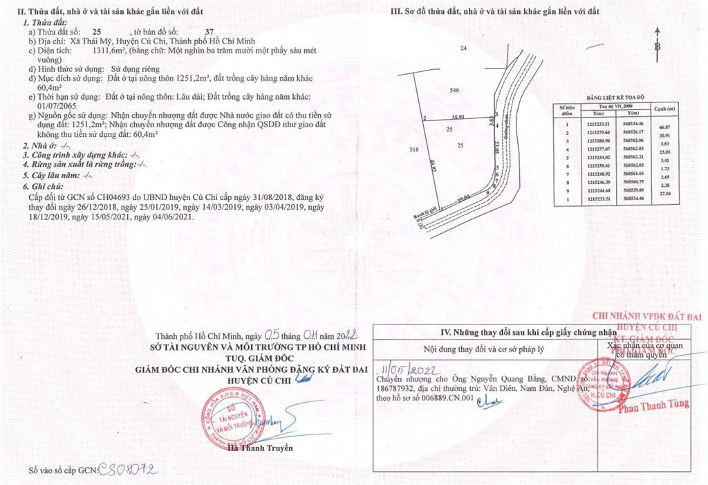 Đất nền full thổ 1300m2 thái mỹ (củ chi), tp.hcm