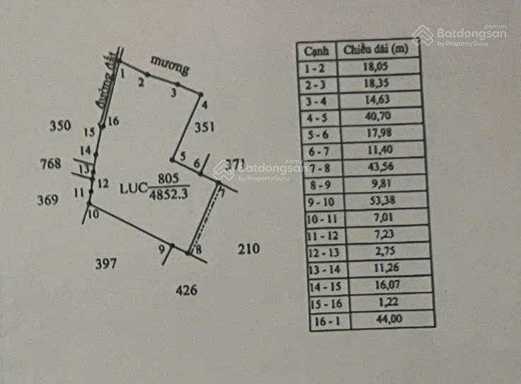 Đất nền 8418.5m2 gần chợ kỳ son và phà kỳ son