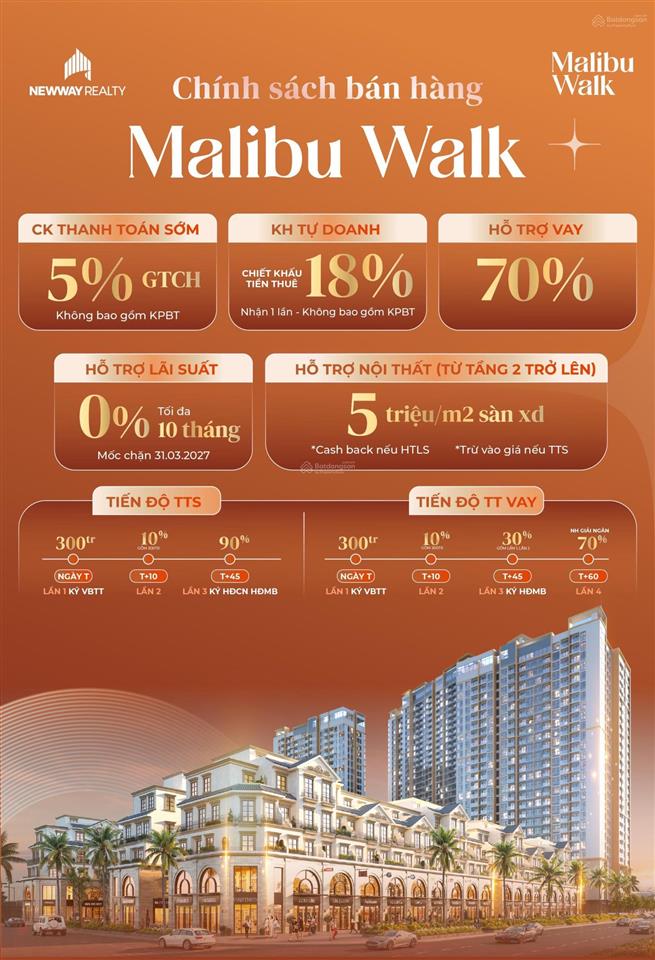 Malibu walk ký mới cđt shophouse vip mặt hồ ngọc trai, đại lộ 52m