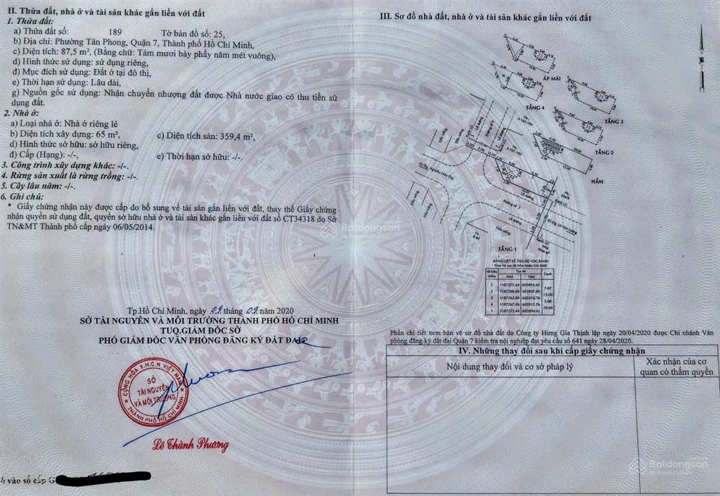 Bán nhà góc 2mt khu kim sơn  quận 7  (5x20)  hầm 5 tầng  hđt 80tr/th  bán 29 tỷ