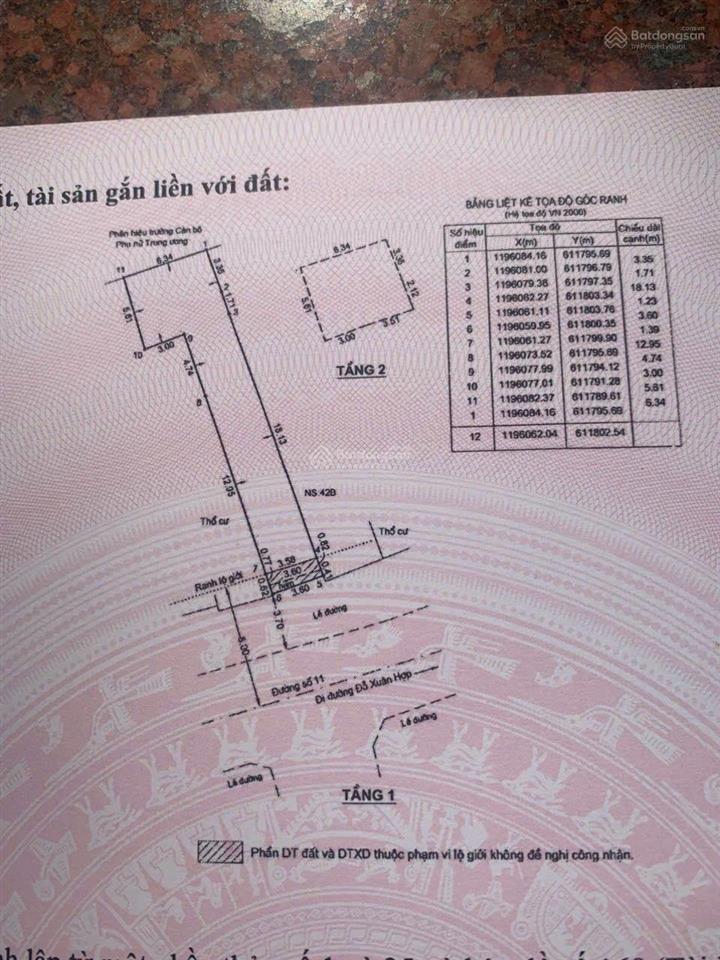 Phước bình quận 9 | nhà bán gấp trước tết
giá rẻ hơn thị trường ~500tr (tl) dt 98m khu dân