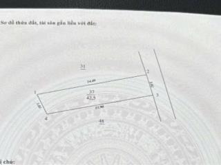 Chủ cần tiền bán gấp cổ nhuế 43m chỉ 6,9 tỷ