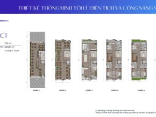 Căn góc the infinity mặt tiền trục đt 975  metro 62m, căn góc 2 mặt tiền đẹp của dự án