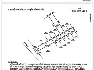 Bán đất vĩnh lộc thiên mã 200m2 giá 46 triệu/m2 bao sổ hà nội