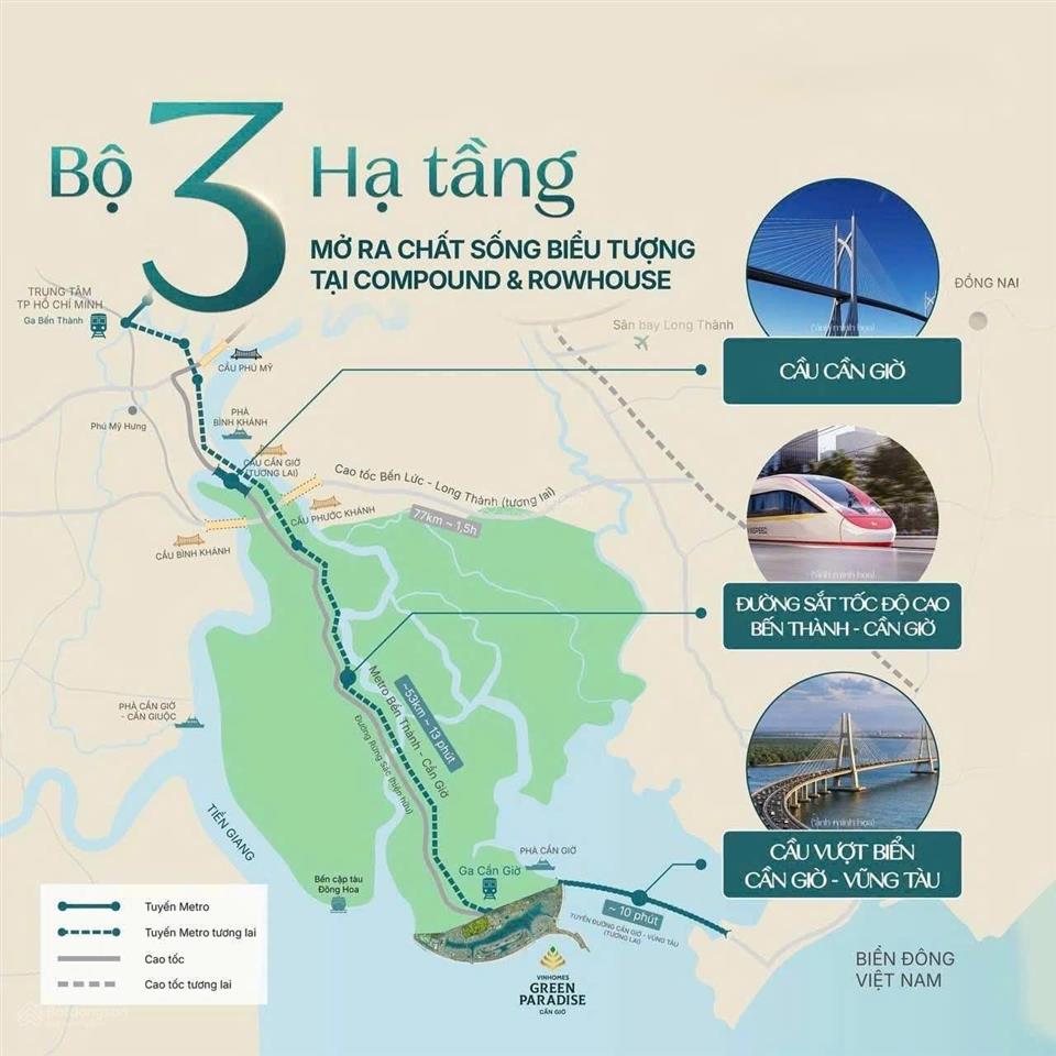Đất biệt thự biển cần giờ liền kề vinhomes